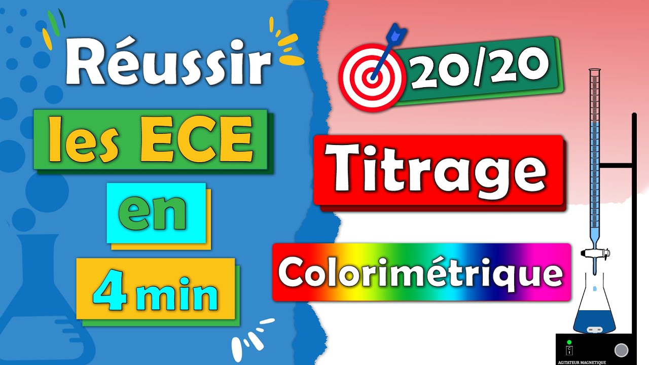🚨 Correction TP de BAC - ECE spé Physique chimie - TITRAGE colorimétrique | Lycée
