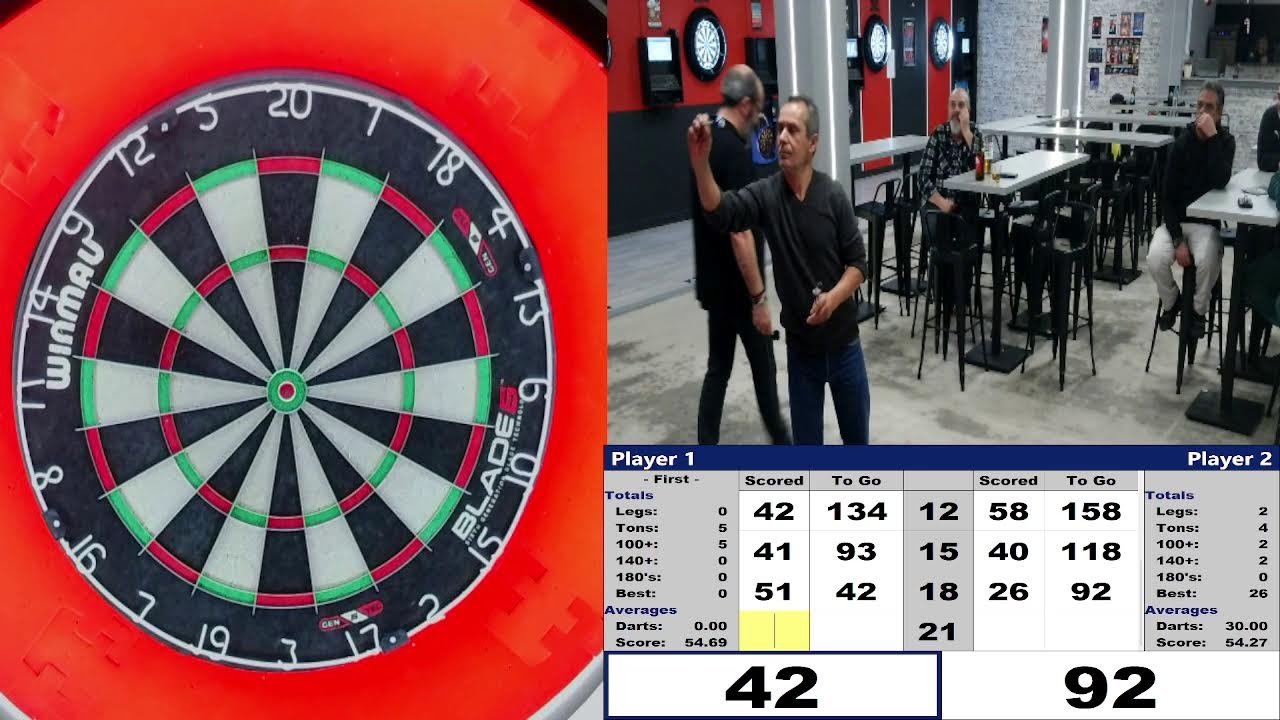 Darts Academy P. Platsaios VS N. Aygerinopoulos
