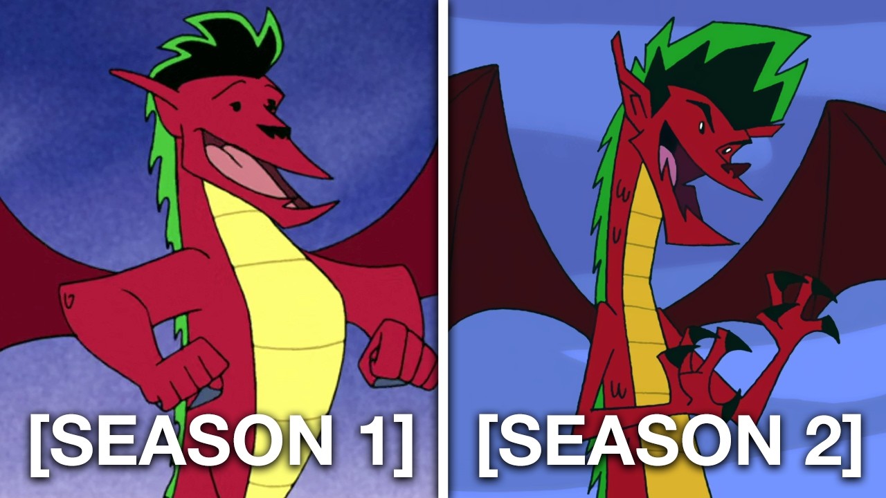 When the Animation Changes Art Styles
