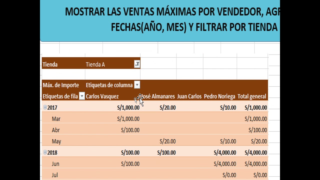 TABLAS DINAMICAS   EJERCICIOS