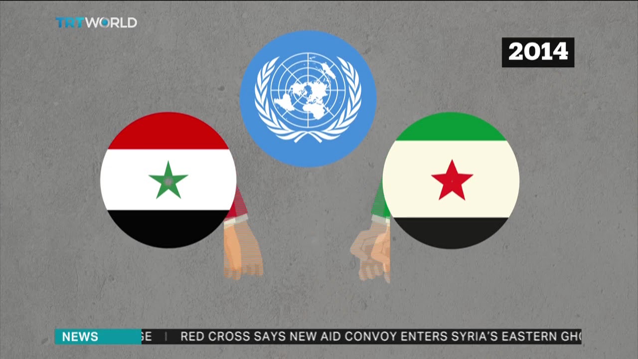 Syria war anniversary: How the conflict started?