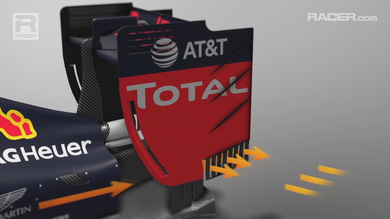 F1: Red Bull Rear Wing Monaco Tech 2016