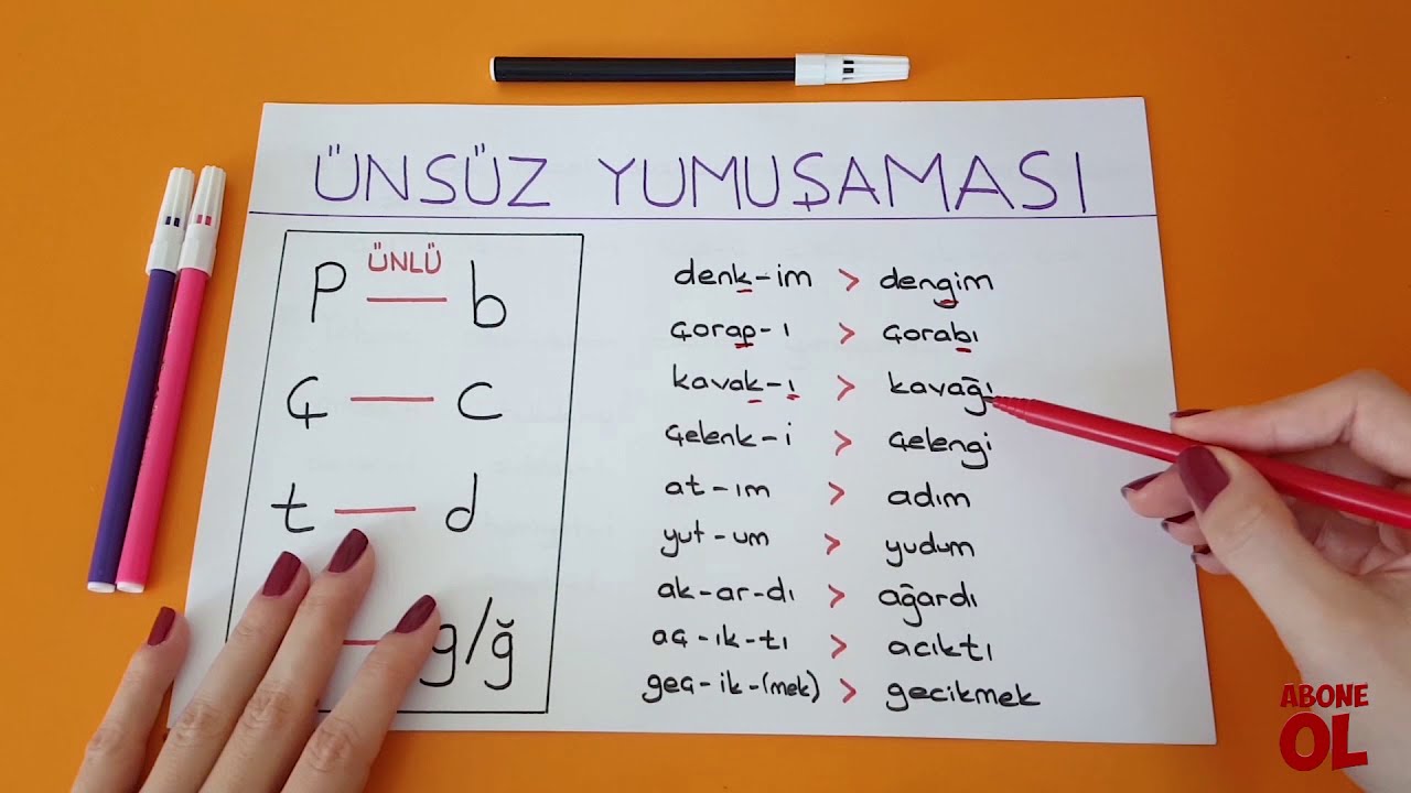 SES OLAYLARI / Ünsüz Yumuşaması  I / TYT - KPSS