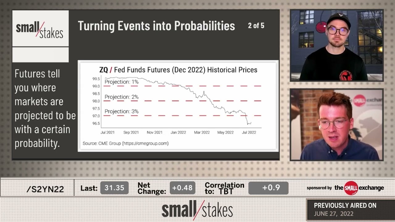Turning Events Into Probabilities