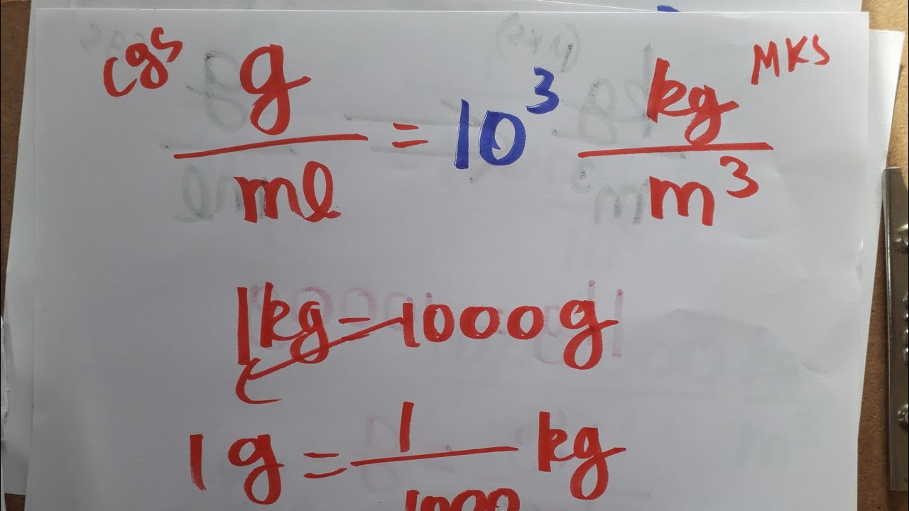 g/ml to kg/m3