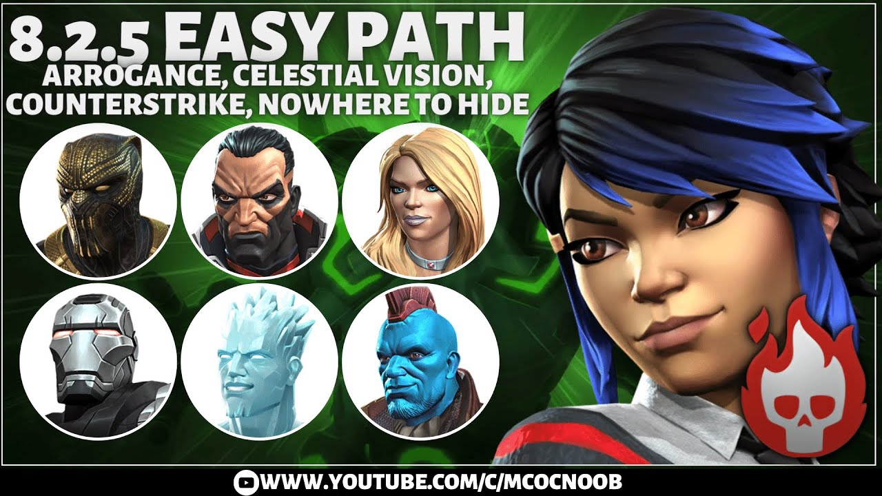 MCOC: Act 8.2.5 - Easy Path For Completion - Peni Parker
