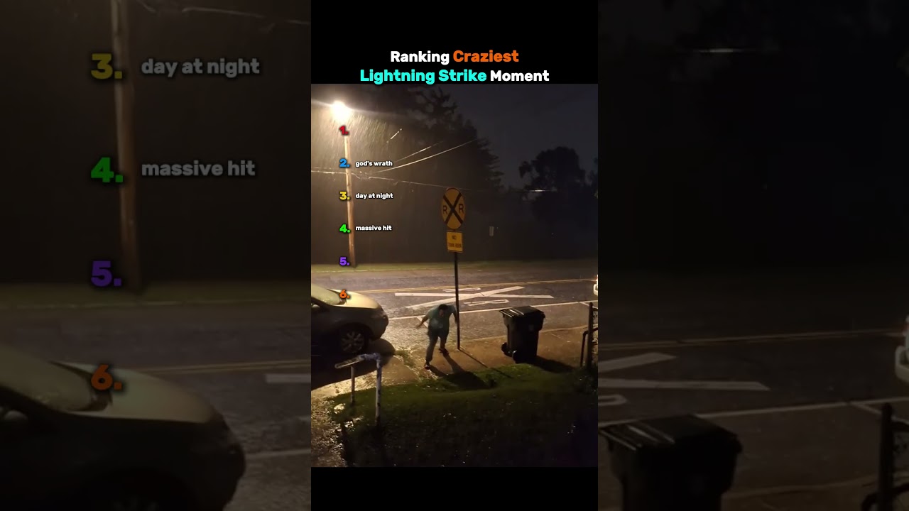Ranking craziest lightning strike moment #viralshort  #funny#lightning