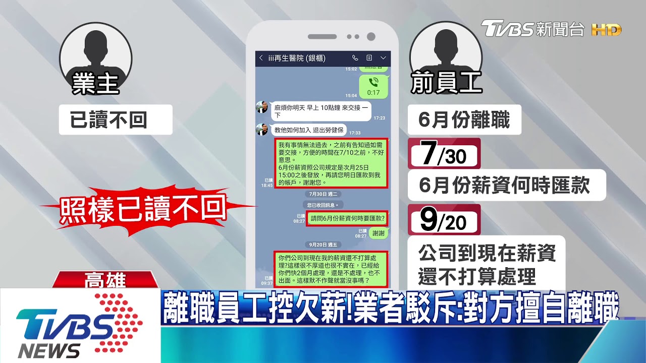 零售市集爆欠薪！勞工局：有違法開罰紀錄
