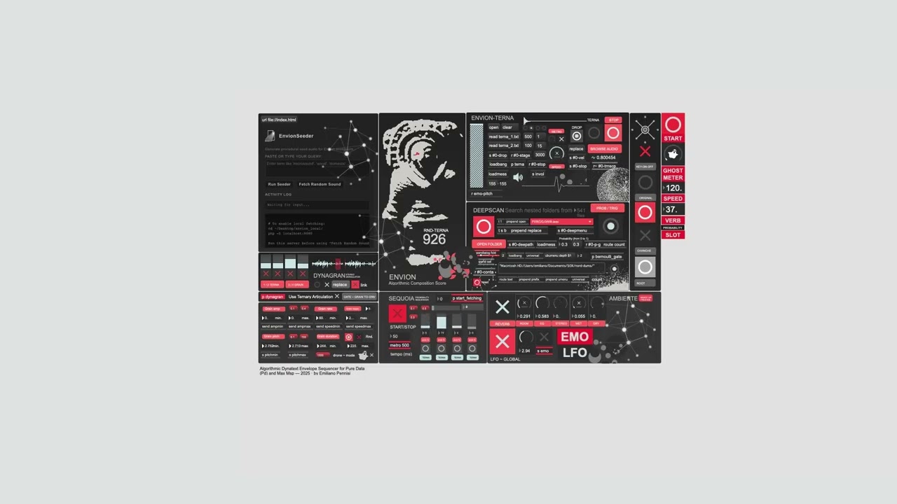 4 minutes inside the Envion environment for Max MSP
