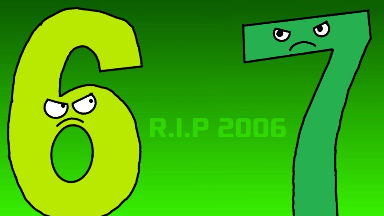 R.I.P 2006
