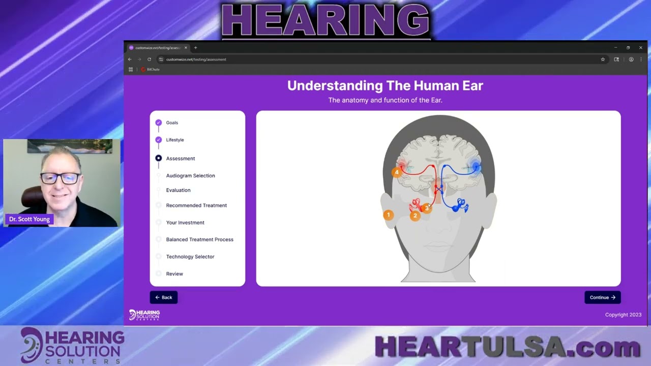What is normal hearing verses abnormal hearing by age range?