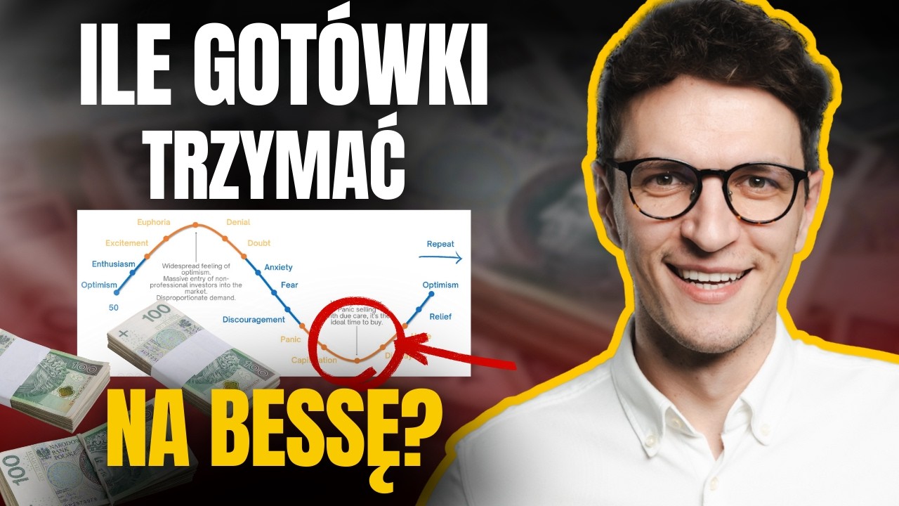 Silne spadki na niektórych spółkach! Ile gotówki trzymać na wypadek dalszej bessy?