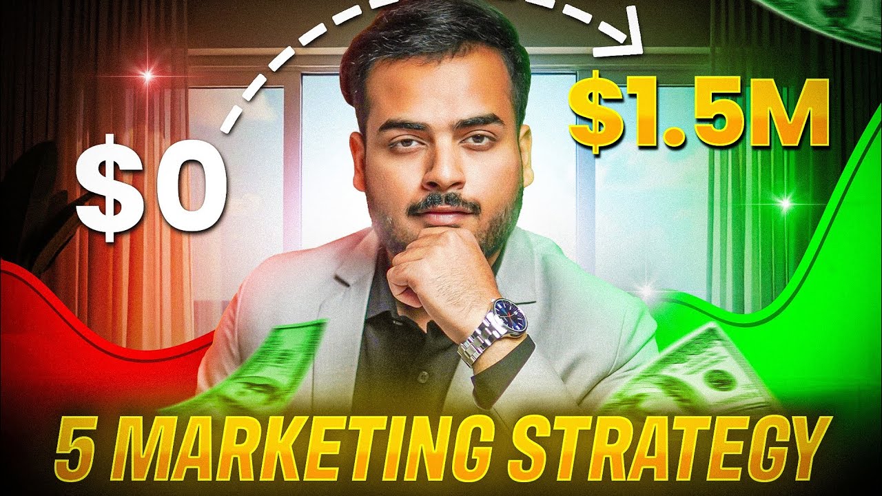 Complete Social Media Marketing Strategies To Grow Any Business In 2025