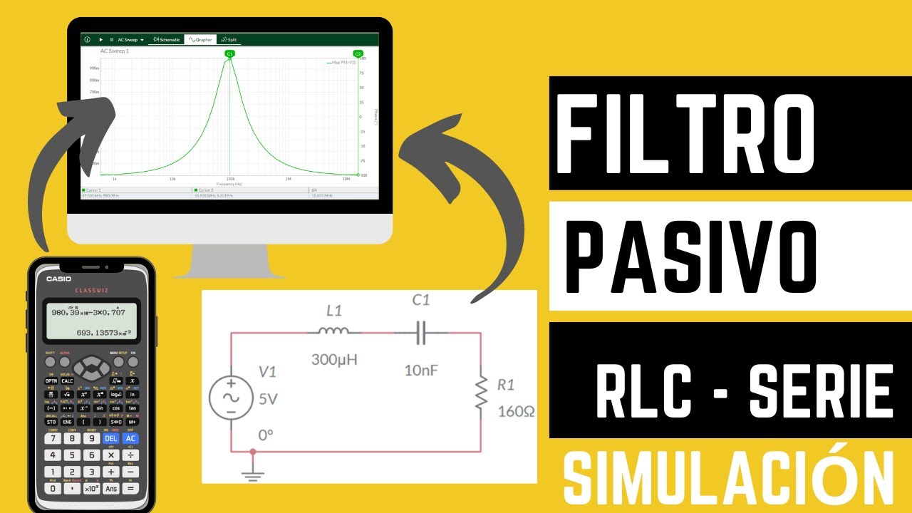 Filtro Pasivo RLC Serie - Simulación