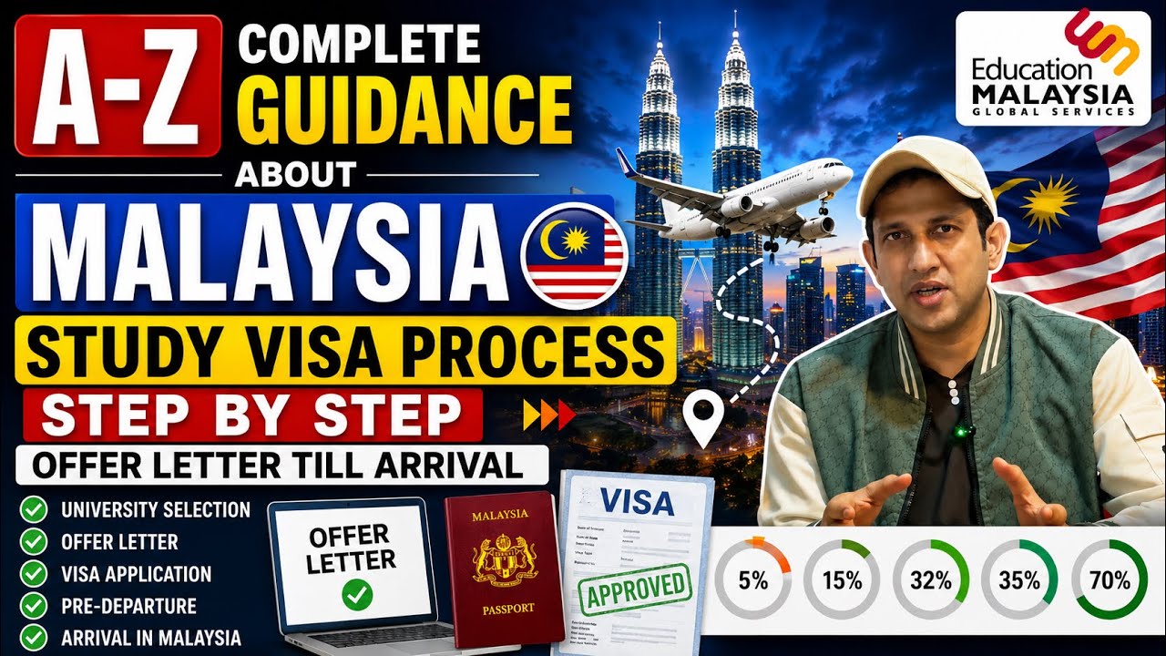Malaysia Study Visa Process 2026 |A-Z Guide | Offer Letter to Arrival |Public & Private Universities