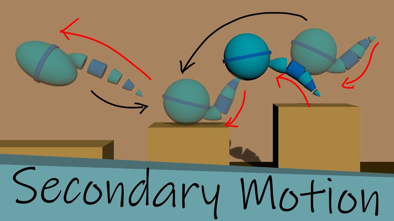 Easy way to animate Secondary action