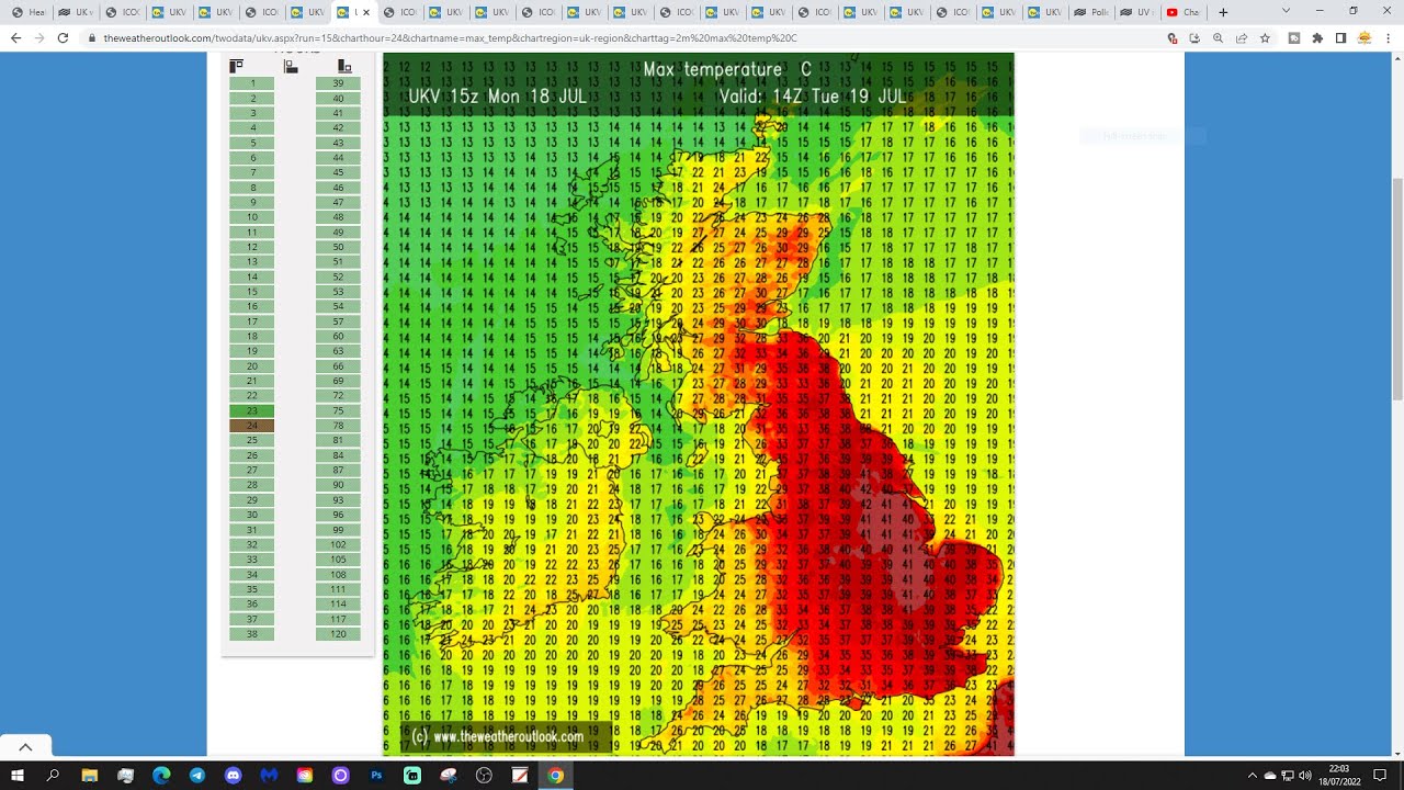 UK Weather Forecast: Historic Heatwave Peaks Today (