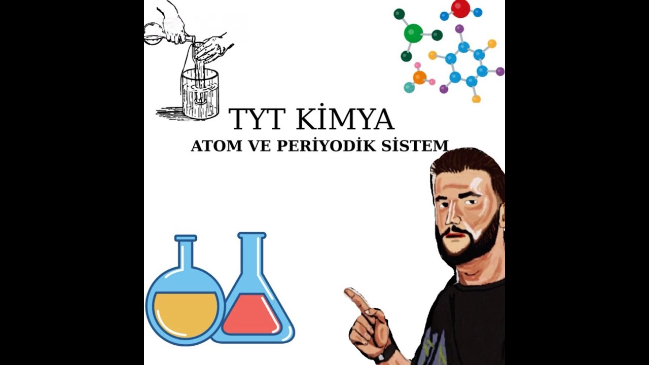 TYT KİMYA :  ATOM VE PERİYODİK SİSTEM 1
