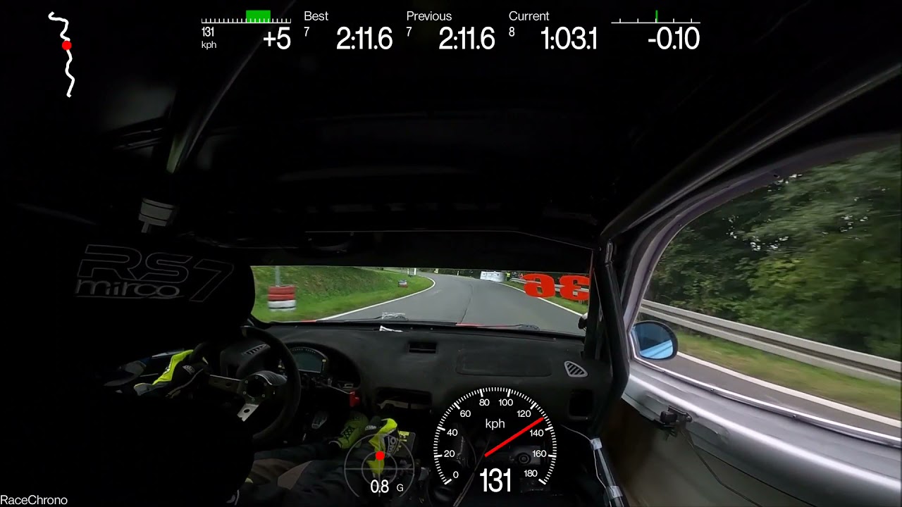 Piotr Staniszewski GSMP / MMSR 2021 Korczyna Honda Integra KMS