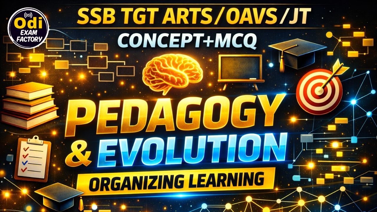 ORGANIZING LEARNING  (CDP) #jt #osstet #ssb #ltr#rht #oavs #otet