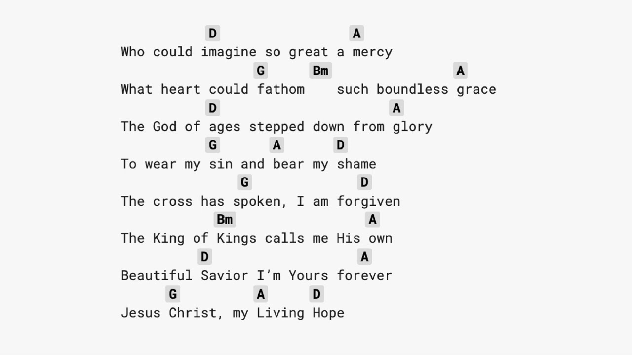 Living Hope (CAPO 1) guitar chords - Phil Wickham