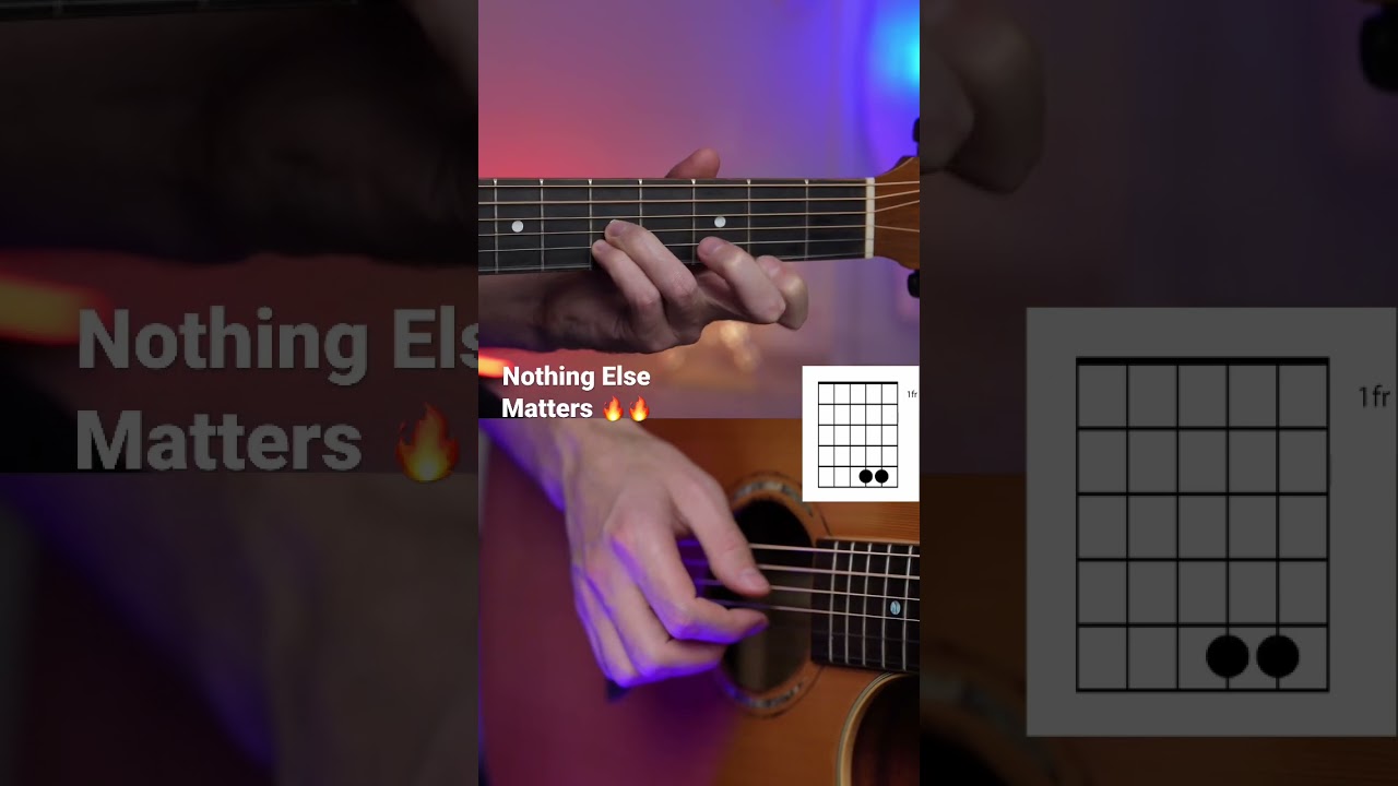 Metallica - Nothing Else Matters | Chords Tabs