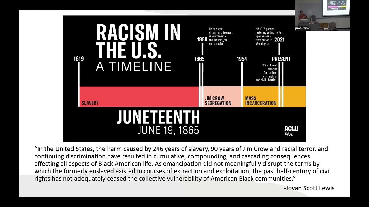 Working for Black Ancestors