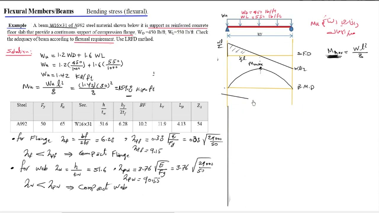 14- العتبات - 4-  متطلبات عزم الانحناء-  حل  مثال 2      Flexural Members-Example 2