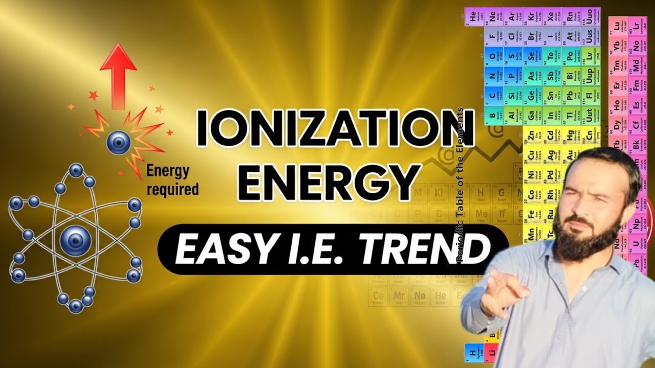 Ionization Energy 