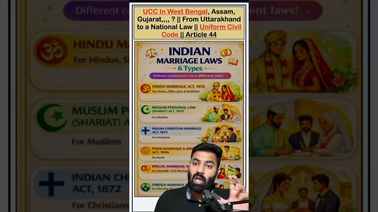 UCC In West Bengal, Assam, Gujarat? || Uniform Civil Code || Article 44 #clat2027