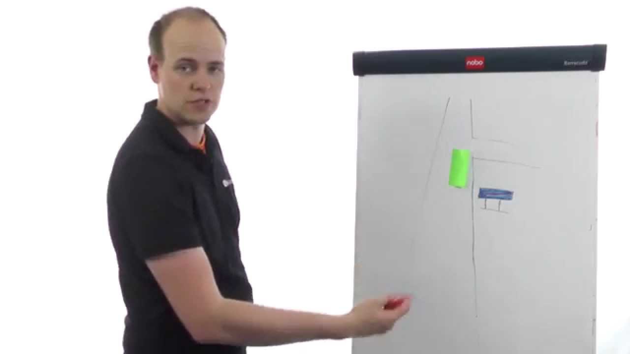 Snelheid binnen en buiten de bebouwde kom.