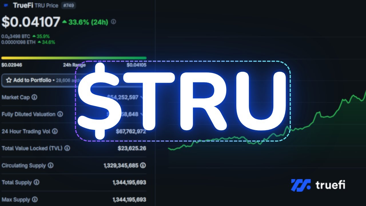 TrueFi ($TRU) Token Review: TRU Coin Price Prediction & Analysis!