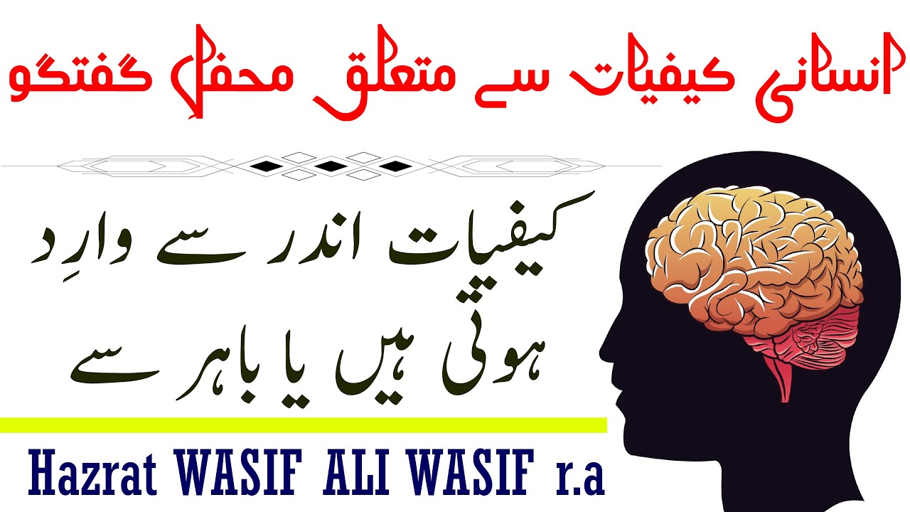 Kaifiyaat Andar sy Warid Hoti Hain Ya Bahir Sy || Lecture Hazrat WASIF ALI WASIF r.a