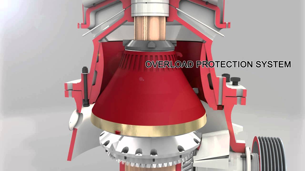 Single cylinder Cone Crusher Video Animation