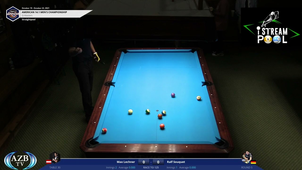 2021 American 14.1 Straight Pool Championship - Max Lechner vs Ralf Souquet