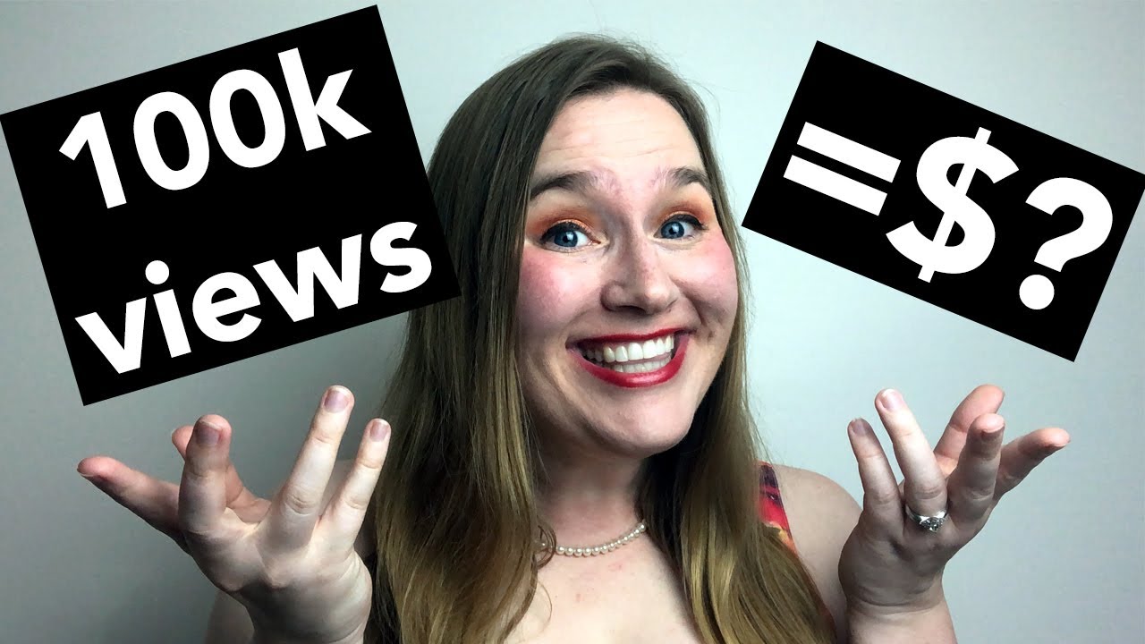 How much money did I earn on 100k views? | Cosplay Business - Video Analytics (not clickbait)