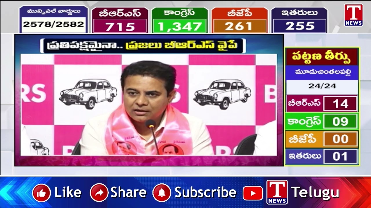 ప్రతిపక్షమైనా ప్రజలు బీఆర్ఎస్ వైపే | KTR About BRS Party & Public Support | T News
