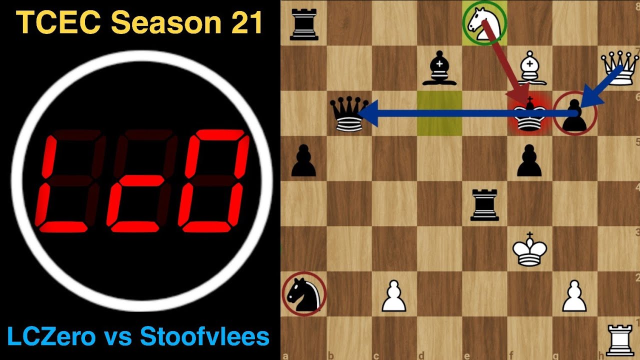 LCZero Completely Destroyed Stoofvlees | LCZero vs Stoofvlees | TCEC Season 21 - Division P 2021