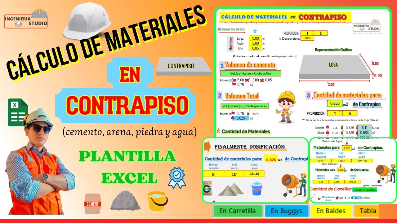 Cálculo de materiales en Contrapiso | + Plantilla Excel
