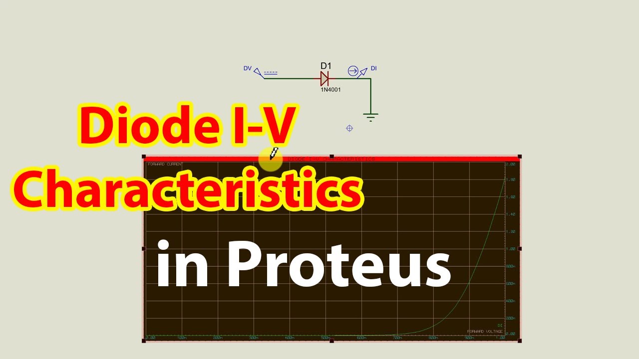 Diode I-V Characteristics in Proteus DC Sweep Graph PN Silicon Forward Bias