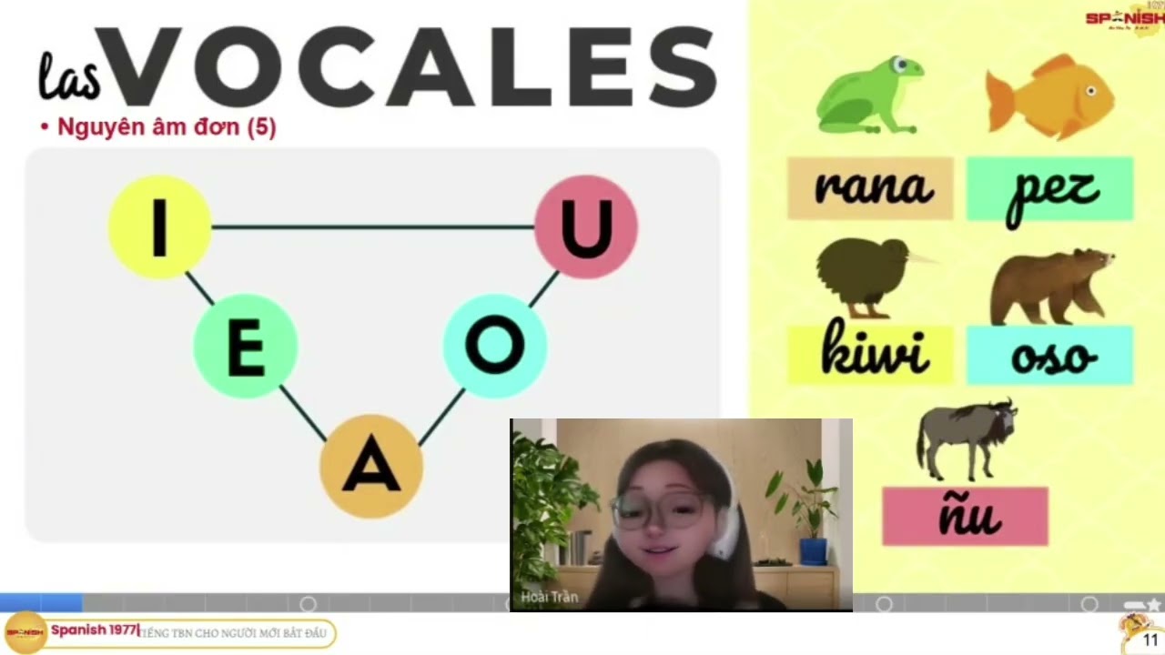 Buổi 1 - Lớp vỡ lòng A1.1