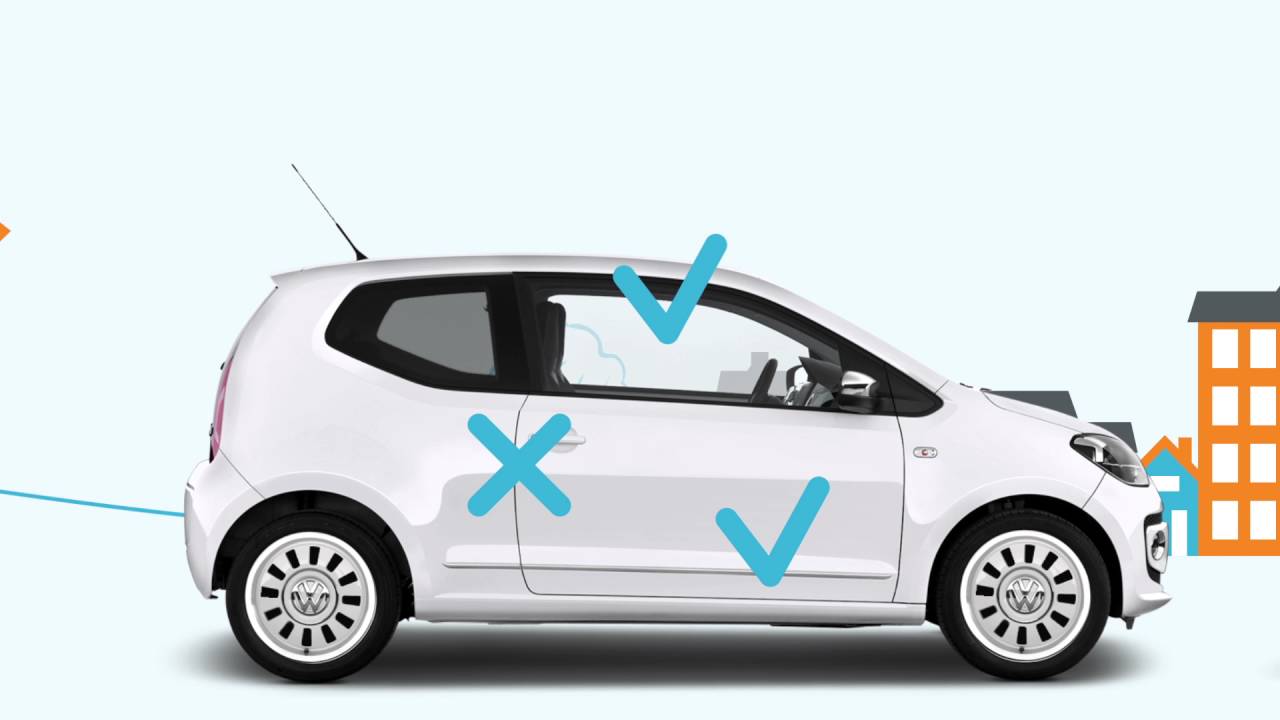 Inleveren VWPFS privatelease V3 H 264