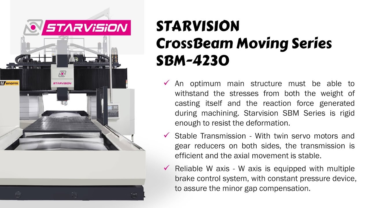 Starvision - SBM Series