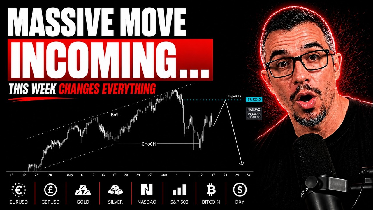Еженедельный обзор SMC: EURUSD, GBPUSD, золото, серебро, Nasdaq, S&P 500, биткоин, DXY
