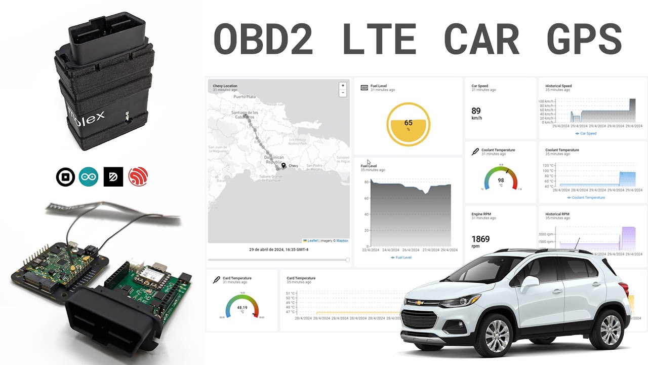 GPS + OBD2 con Arduino | Rastreo y Diagnóstico | CAN bus + ESP32