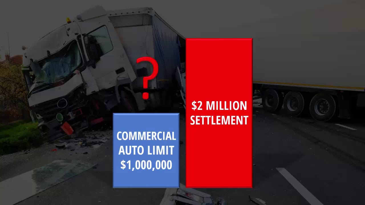 Commercial Umbrella Insurance   My Insurance Videos