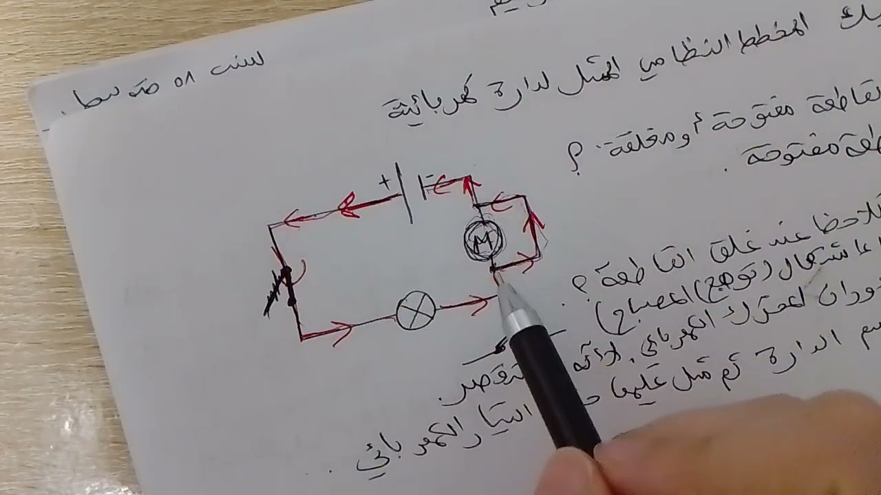 تمارين محلولة حول الدارة دهاب اياب +الدارة المستقصرة تحضيرا للختبارات أولى متوسط.