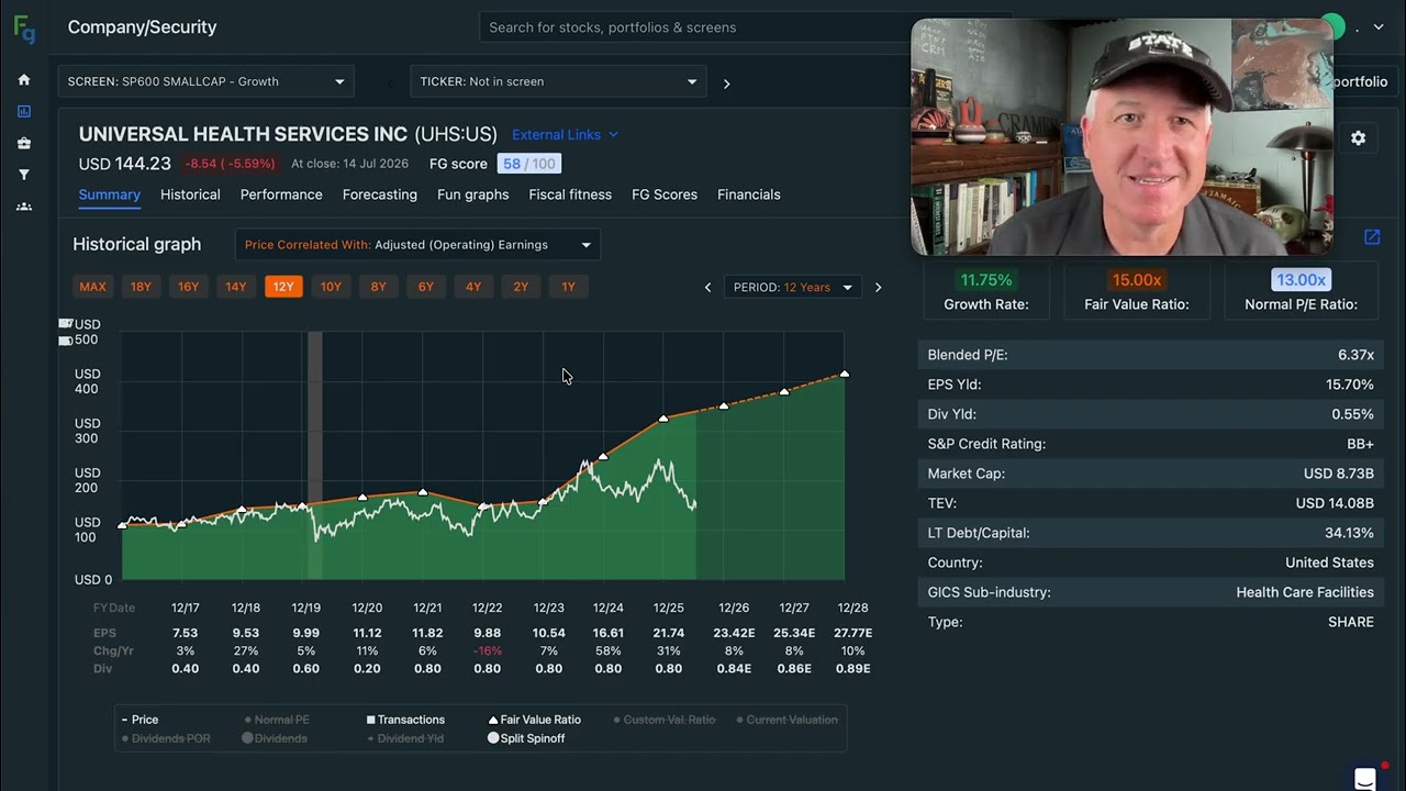 Акции Universal Health Services упали на 40%. Пора покупать? $UHS