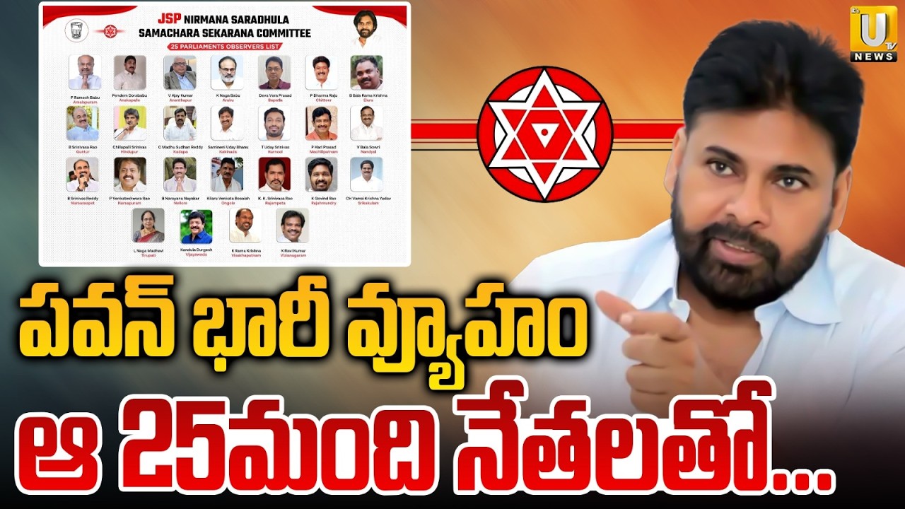Deputy CM Pawan Kalyan Focus On Strengthening the Party | పవన్ భారీ వ్యూహం AP Politics | Its UTV