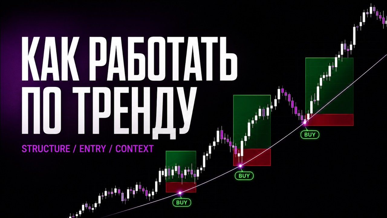 Как правильно работать по тренду | Structure, Entry, Context by Igor 